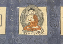 Load image into Gallery viewer, Early 20th Century Tibetan Thangka