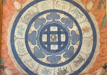 Load image into Gallery viewer, Early 20th Century Tibetan Thangka