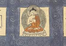 Load image into Gallery viewer, Early 20th Century Tibetan Thangka
